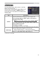 Preview for 43 page of Dukane 8133WSS User Manual – Operating Manual