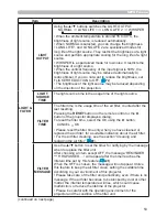 Preview for 53 page of Dukane 8133WSS User Manual – Operating Manual