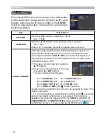 Preview for 58 page of Dukane 8133WSS User Manual – Operating Manual