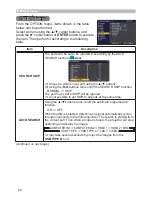 Preview for 64 page of Dukane 8133WSS User Manual – Operating Manual