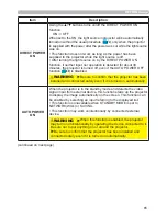 Preview for 65 page of Dukane 8133WSS User Manual – Operating Manual