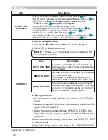 Preview for 68 page of Dukane 8133WSS User Manual – Operating Manual