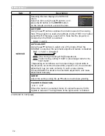 Preview for 72 page of Dukane 8133WSS User Manual – Operating Manual