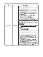 Preview for 74 page of Dukane 8133WSS User Manual – Operating Manual