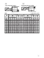 Preview for 19 page of Dukane 8527 User Manual