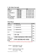 Preview for 6 page of Dukane DP3630 Specification