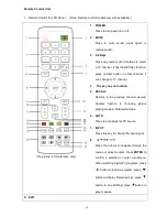 Preview for 11 page of Dukane ITP84 User Manual