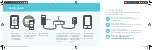 Preview for 2 page of Duke Energy Smart Meter Usage Gateway Simple Manual To Setup And Connectivity