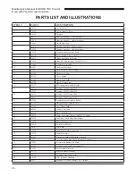 Preview for 26 page of Duke TSC-18 Maintenance Manual