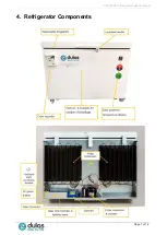 Preview for 7 page of Dulas VC200SDD-B User Manual