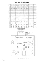 Preview for 12 page of Dumont RA-306 Service Manual