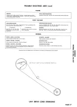 Preview for 16 page of Dumont RA-306 Service Manual