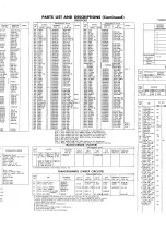 Preview for 19 page of Dumont RA-306 Service Manual