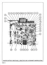 Preview for 25 page of Dumont RA-306 Service Manual