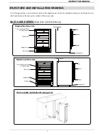 Preview for 3 page of Dunavox COMPRESSOR WINE COOLER Instruction Manual