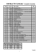 Preview for 19 page of Duncan Maxi-Till 920 Owner'S Manual