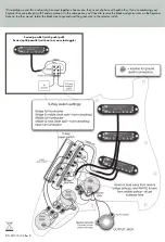 Preview for 2 page of Duncan YJM Fury STK-S10 Wiring Diagram