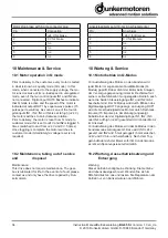 Preview for 34 page of dunkermotoren BG 65 SI Instruction Manual