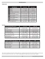 Preview for 8 page of Dunkirk DCB-125 Installation, Operation & Maintenance Manual