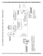 Preview for 83 page of Dunkirk DCB-125 Installation, Operation & Maintenance Manual