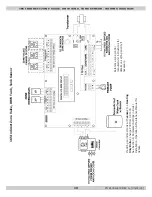 Preview for 91 page of Dunkirk DCB-125 Installation, Operation & Maintenance Manual