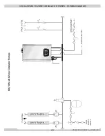 Preview for 93 page of Dunkirk DCB-125 Installation, Operation & Maintenance Manual