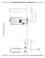 Preview for 95 page of Dunkirk DCB-125 Installation, Operation & Maintenance Manual