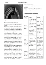 Preview for 14 page of Dunlop DTM590 Instruction Manual