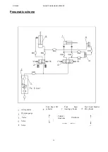 Preview for 17 page of Dunlop DTM590 Instruction Manual