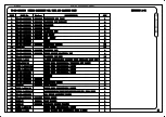 Preview for 30 page of Dunlop DTM590 Instruction Manual