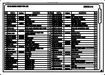 Preview for 41 page of Dunlop DTM590 Instruction Manual