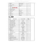 Preview for 27 page of Dunlop DTSL3 MKII Instruction Manual