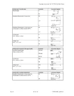 Preview for 125 page of dunphy TAD4 Operating Manual