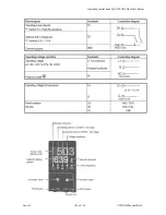 Preview for 126 page of dunphy TAD4 Operating Manual