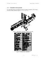 Preview for 10 page of Duon System APT3500 Operation Manual