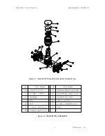 Preview for 11 page of Duon System APT3500 Operation Manual