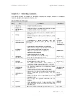 Preview for 12 page of Duon System APT3500 Operation Manual