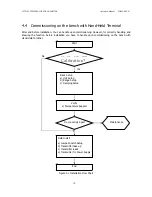 Preview for 29 page of Duon System ATT2100 Operation Manual