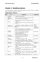 Preview for 10 page of Duon System Autrol APT3100 Operating Manual