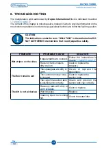 Preview for 62 page of Duplex NACECARE turbo mop DP 380 Use And Maintenance Manual