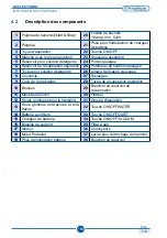 Preview for 85 page of Duplex NACECARE turbo mop DP 380 Use And Maintenance Manual