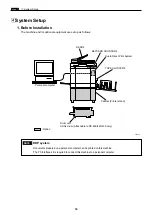 Preview for 19 page of DUPLO SEIKO CORPORATION Duprinter DP-330 Service Manual