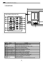 Preview for 25 page of DUPLO SEIKO CORPORATION Duprinter DP-330 Service Manual