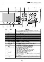 Preview for 26 page of DUPLO SEIKO CORPORATION Duprinter DP-330 Service Manual