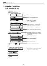 Preview for 27 page of DUPLO SEIKO CORPORATION Duprinter DP-330 Service Manual