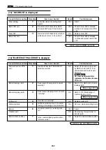 Preview for 203 page of DUPLO SEIKO CORPORATION Duprinter DP-330 Service Manual