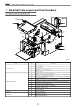 Preview for 315 page of DUPLO SEIKO CORPORATION Duprinter DP-330 Service Manual