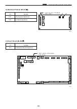 Preview for 324 page of DUPLO SEIKO CORPORATION Duprinter DP-330 Service Manual