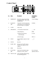 Preview for 7 page of Duplo DB-200 Operation Manual