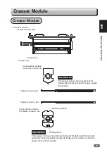 Preview for 49 page of Duplo DC-516 Instruction Manual